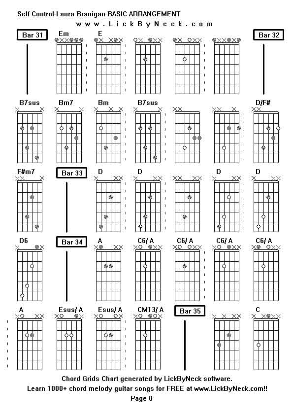 Chord Grids Chart of chord melody fingerstyle guitar song-Self Control-Laura Branigan-BASIC ARRANGEMENT,generated by LickByNeck software.